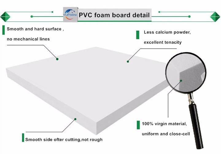 PVC foam boardZHU