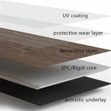 Luksuzni SPC vinilni podovi